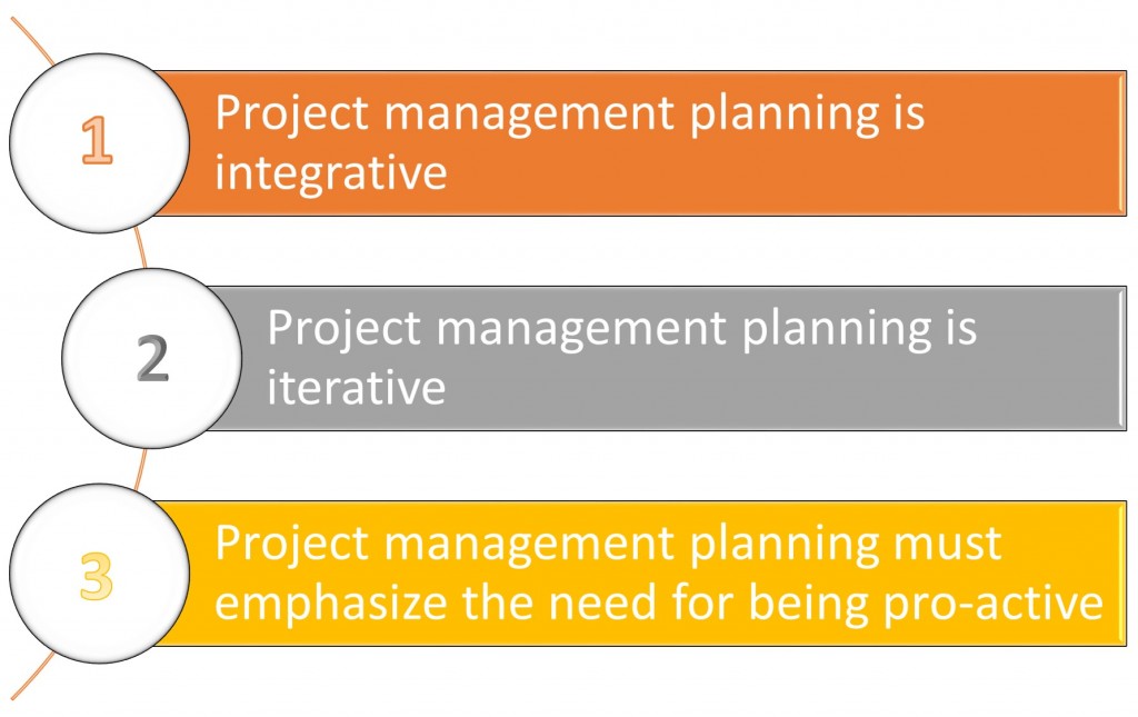 Three-Principles-of-Project-Management-Planning